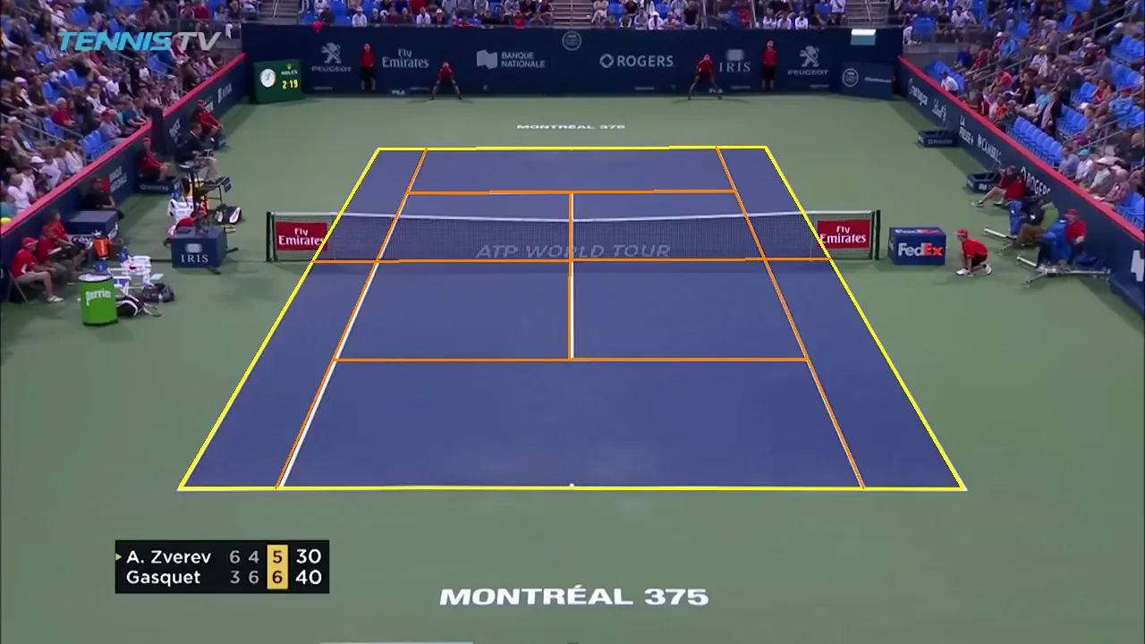 The broadcast frame with the full court model reprojected on top: yellow fit lines and orange held-out lines all sitting exactly on the painted lines