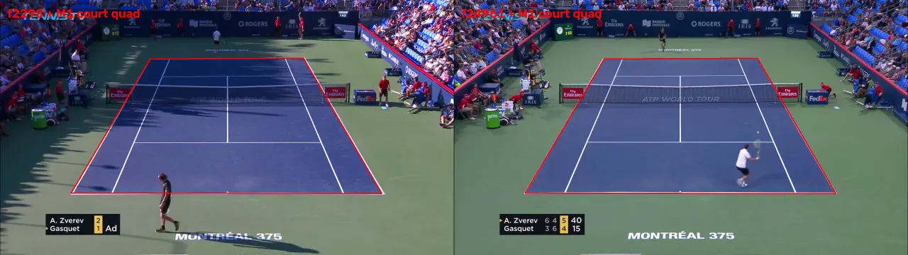 Two reel frames, daytime and evening, each with the projected court quad landing exactly on the court lines