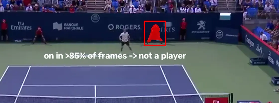 Broadcast frame with the line judge's silhouette solid red, labeled as static